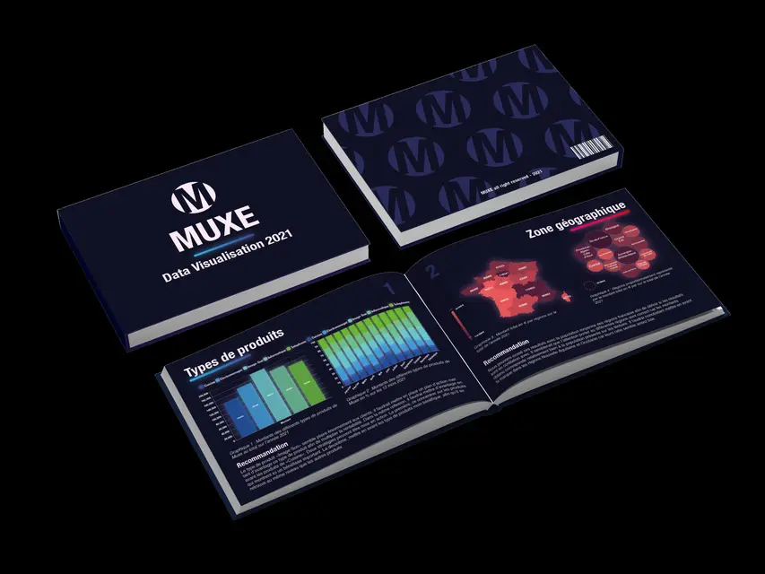 Brochure MUXE ouverte sur fond noir : couverture bleu nuit et pages intérieures montrant des graphiques de données.